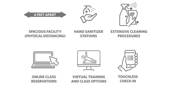 Health, safety and cleanliness icons