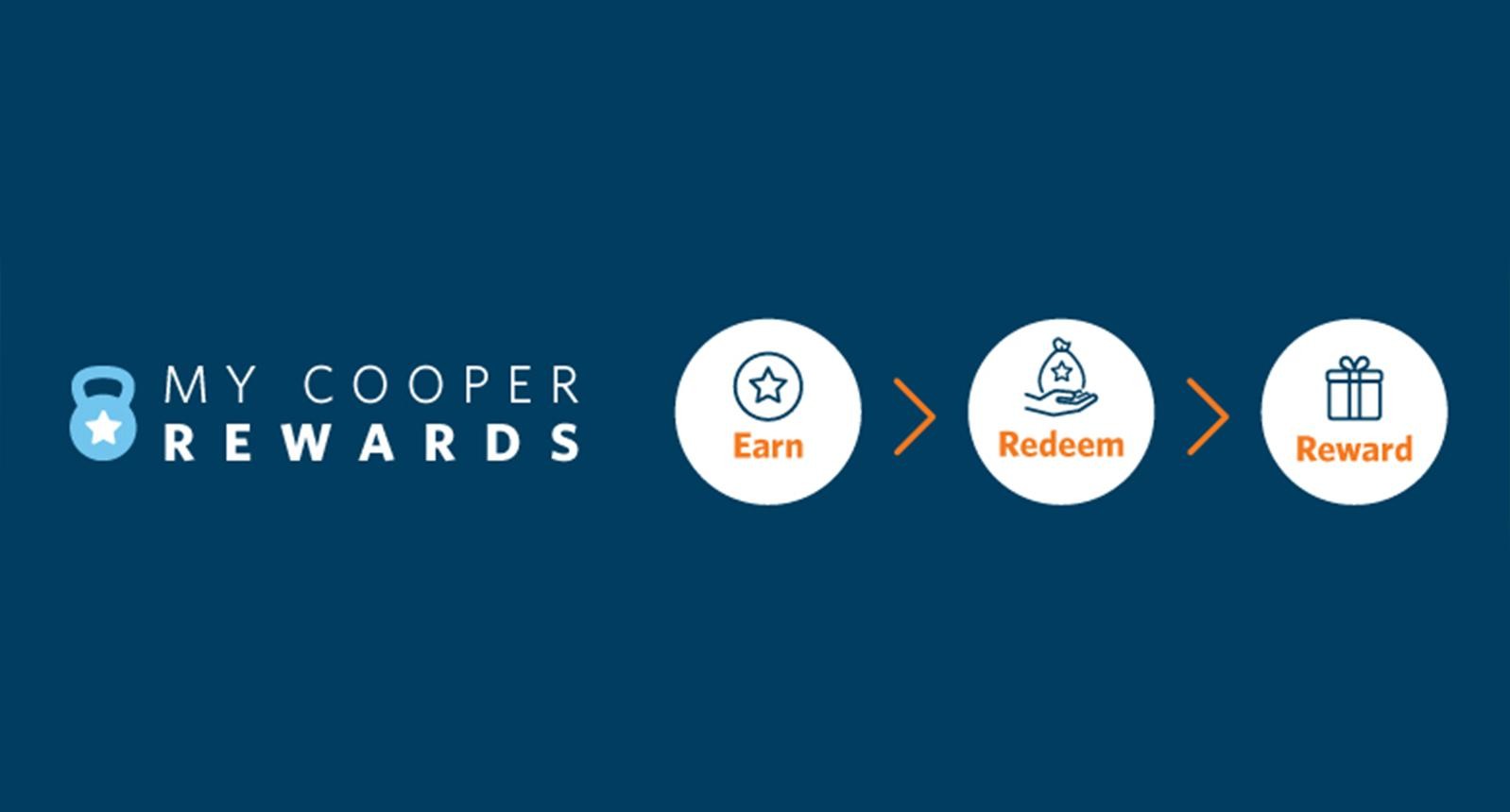 Subpage-Header-Desktop-MyCooperRewards