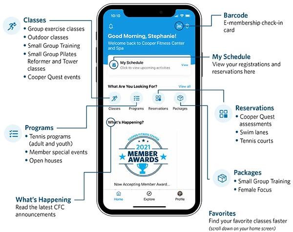 Member App How To Navigate Graphic web