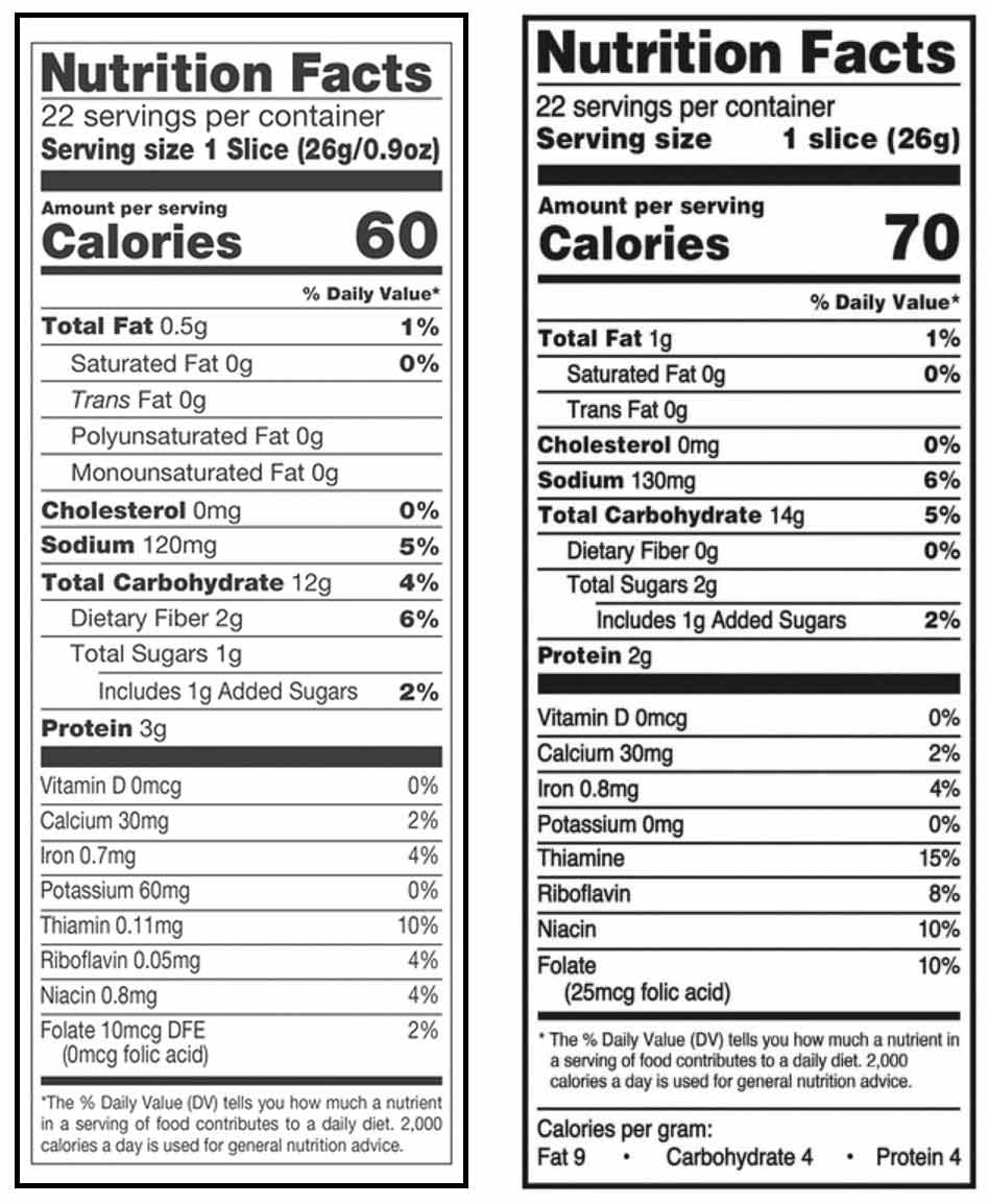 whole wheat bread nutrition facts