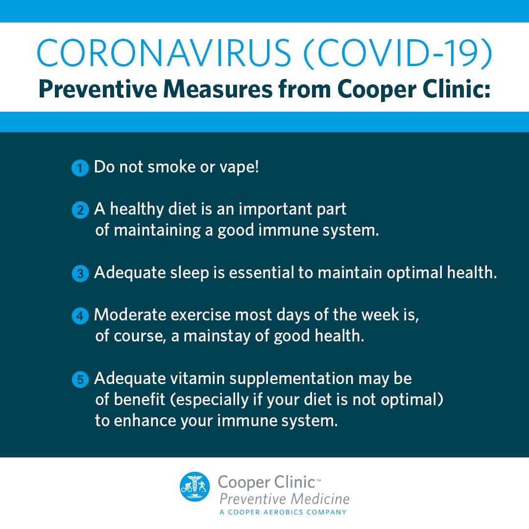 COVID-19 Cooper Clinic Preventive Measures