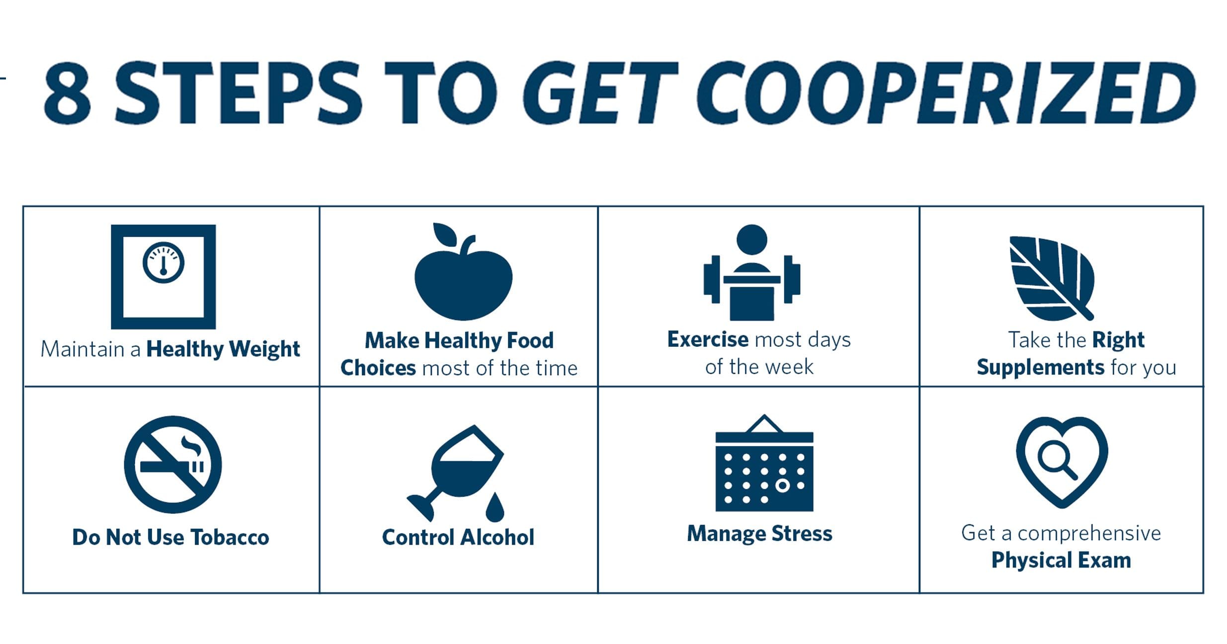 Get Cooperized & 8 Healthy Steps to A Healthier Way of Life